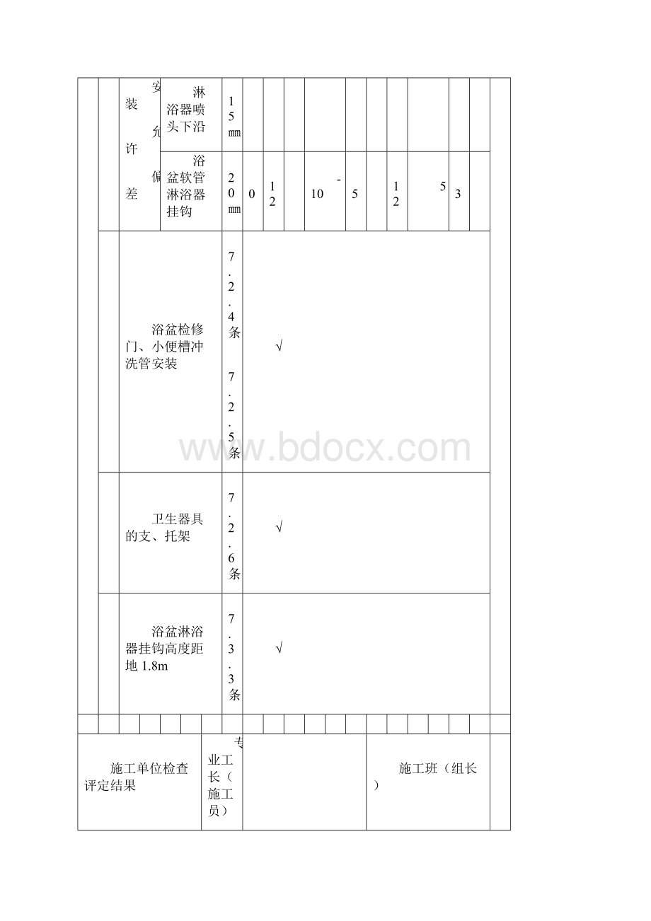 卫生器具及给水检验批.docx_第3页