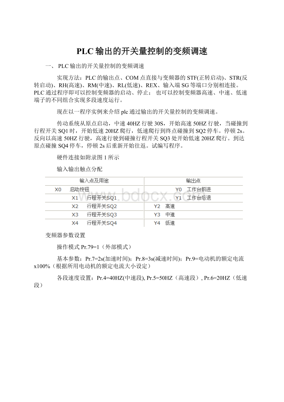 PLC输出的开关量控制的变频调速.docx