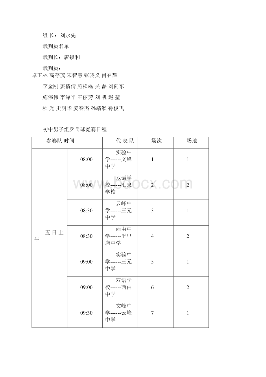 乒乓球秩序册.docx_第3页