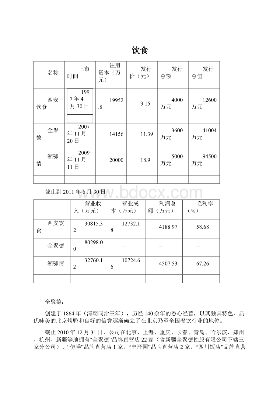 饮食Word格式.docx_第1页