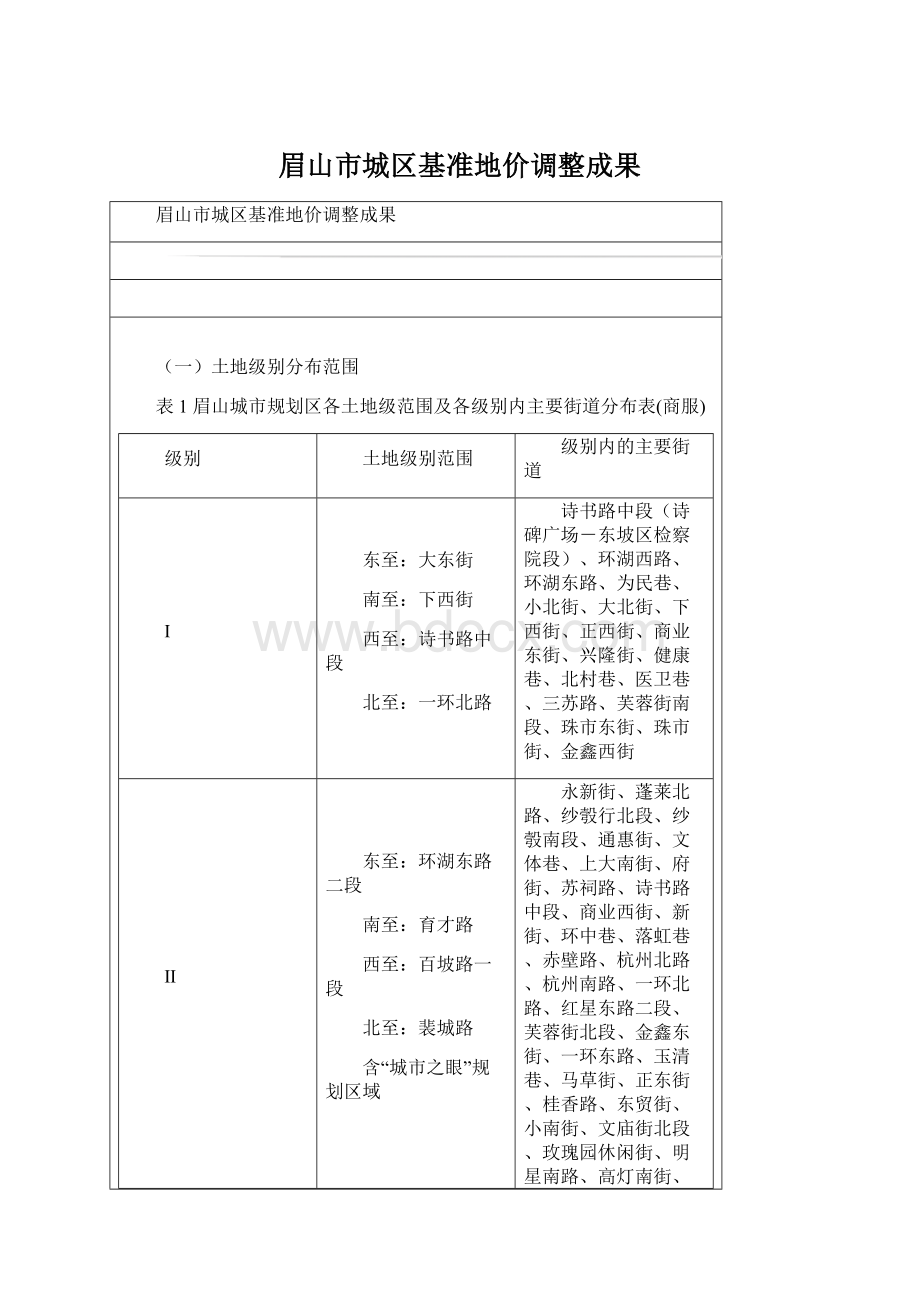 眉山市城区基准地价调整成果.docx