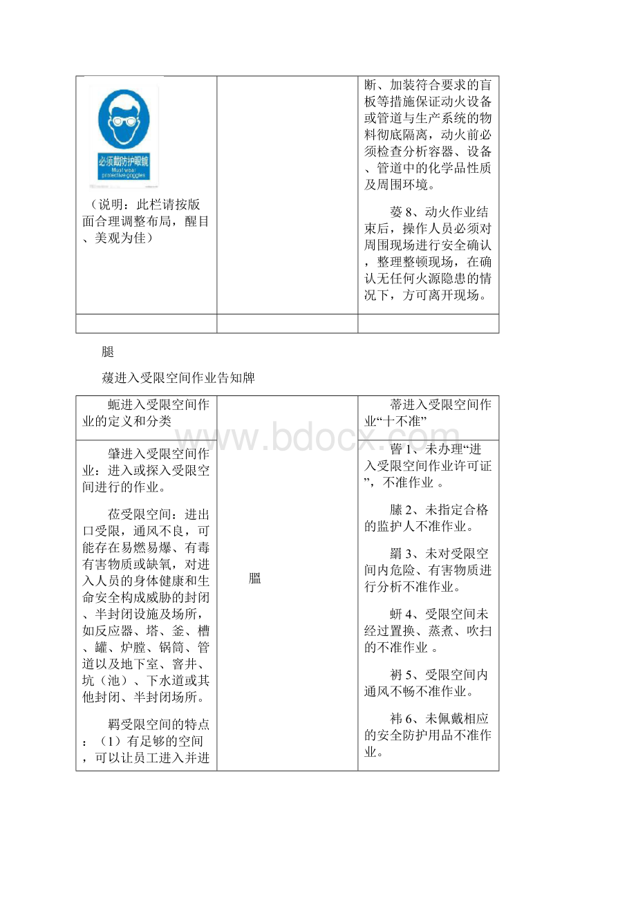 特种危险作业危险告知牌.docx_第3页