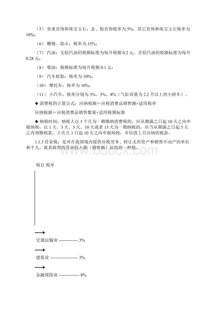 税务培训内容.docx_第3页