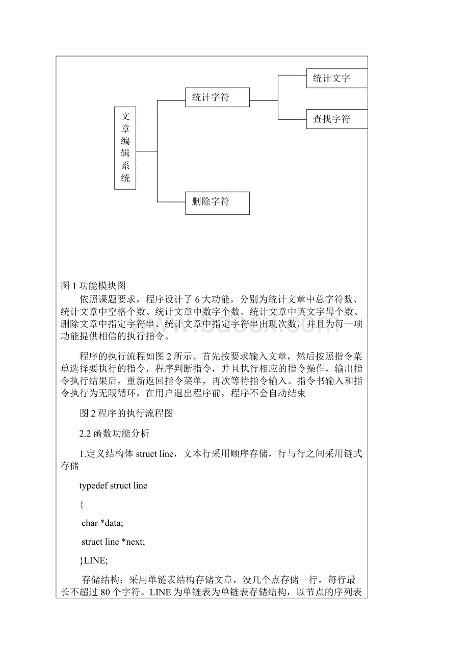 数据结构课程设计文章编辑系统Word格式文档下载.docx_第3页