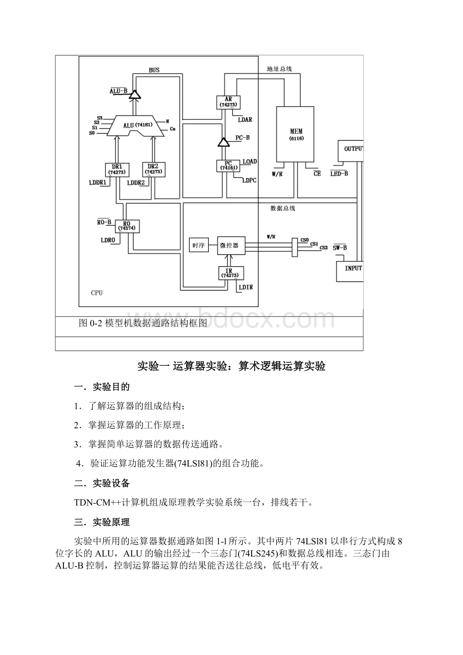 计算机组成基础学习知识原理实验.docx_第2页