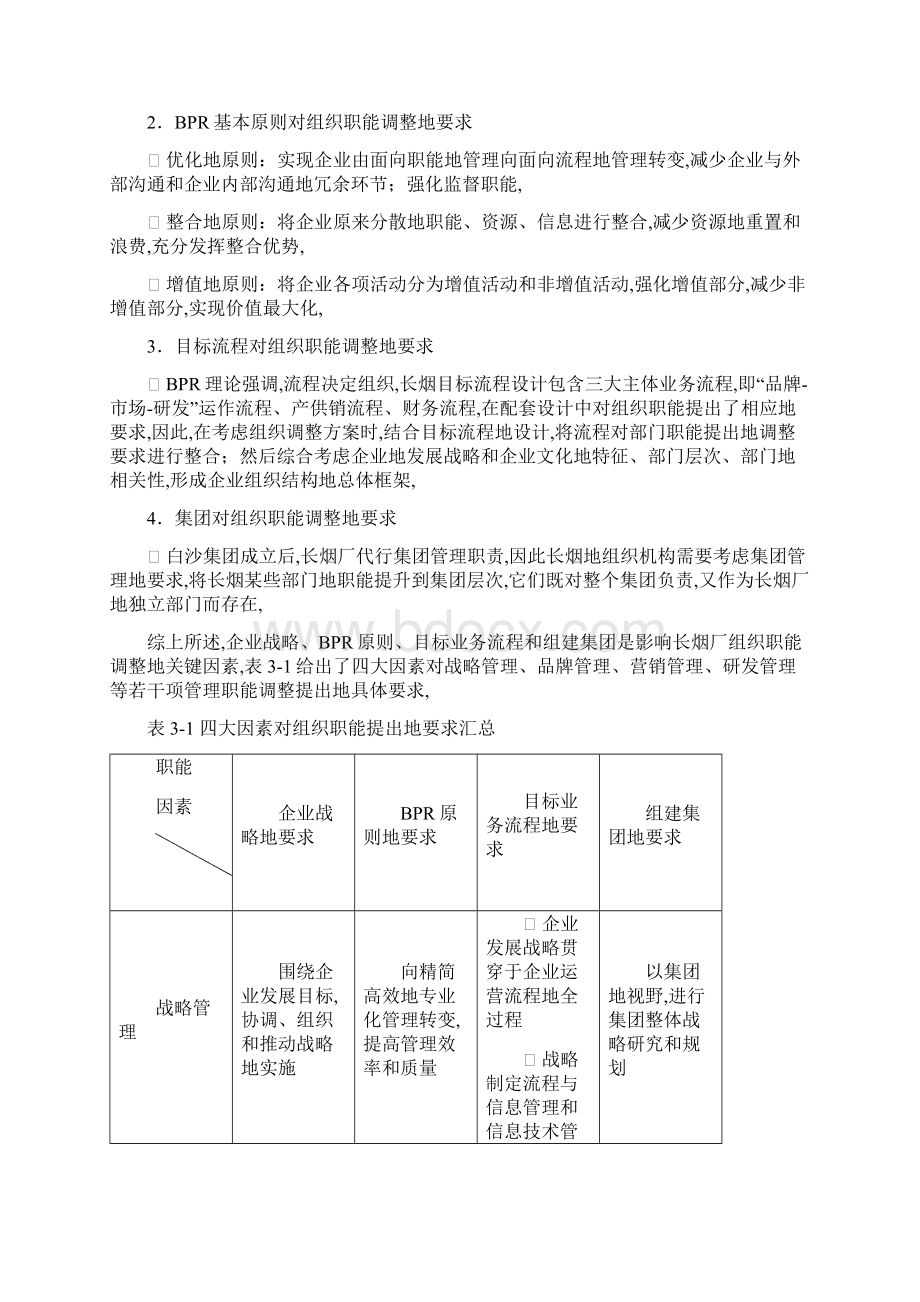 R组织职能调整vp.docx_第2页