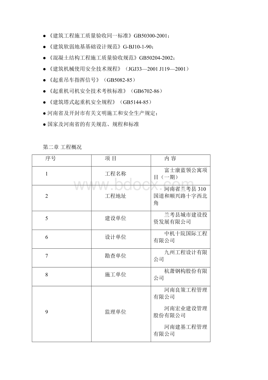 塔吊施工方案.docx_第2页