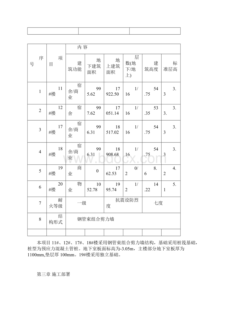 塔吊施工方案.docx_第3页