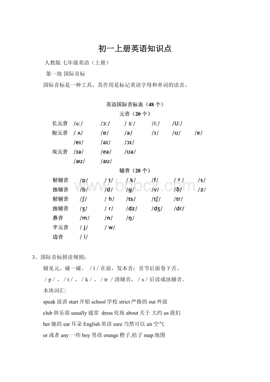 初一上册英语知识点.docx_第1页