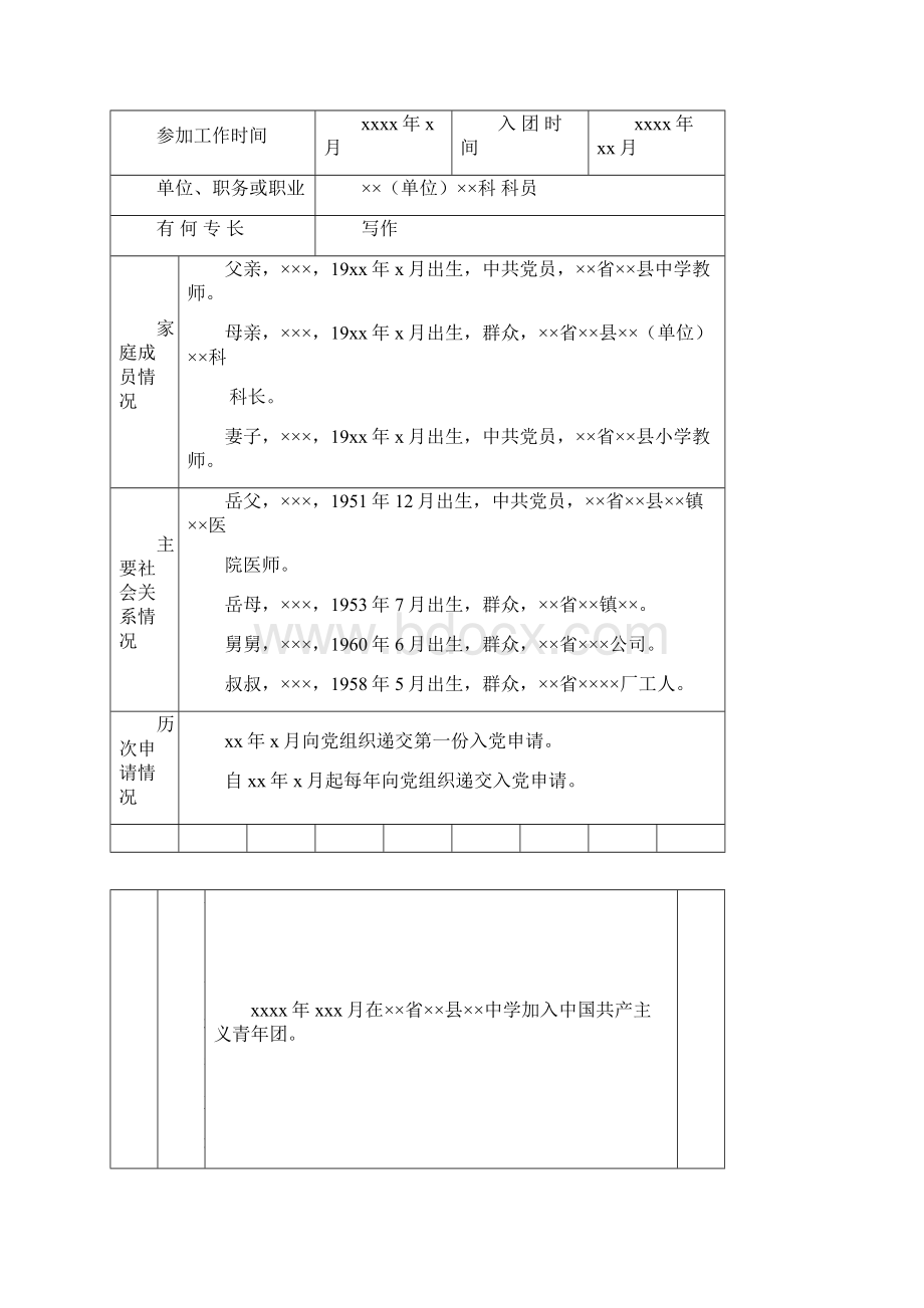 申请入党积极分子登记表格式.docx_第2页