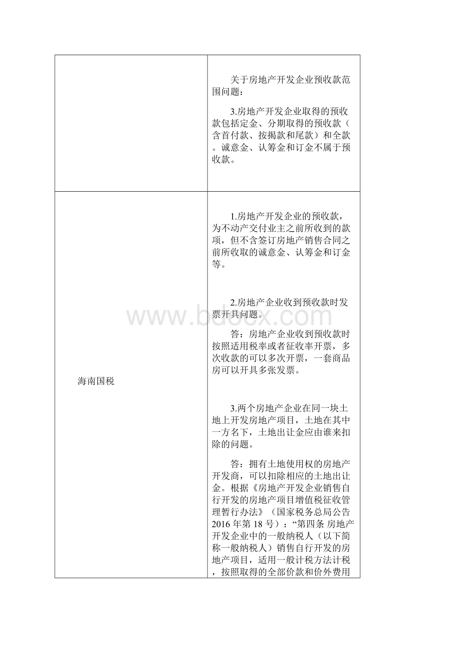 各地区营改增口径汇总房地产开发企业预收款范围及开票申报问题.docx_第3页