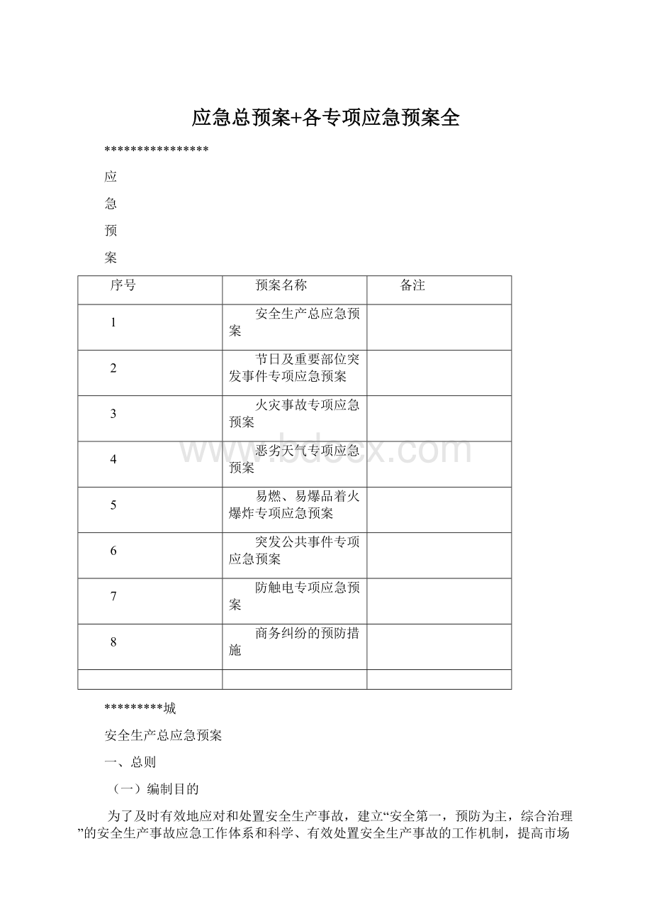 应急总预案+各专项应急预案全.docx