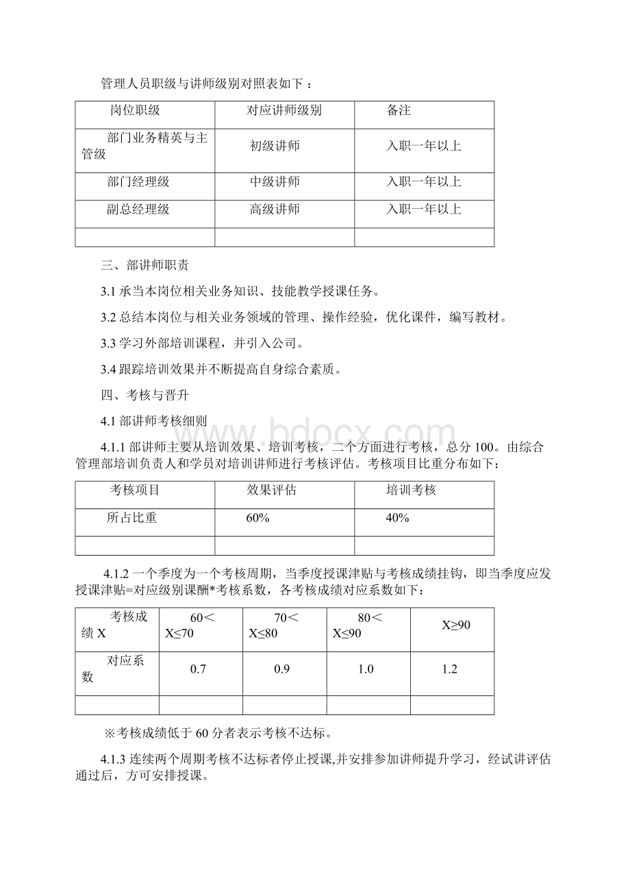 内部培训讲师管理制度Word下载.docx_第2页