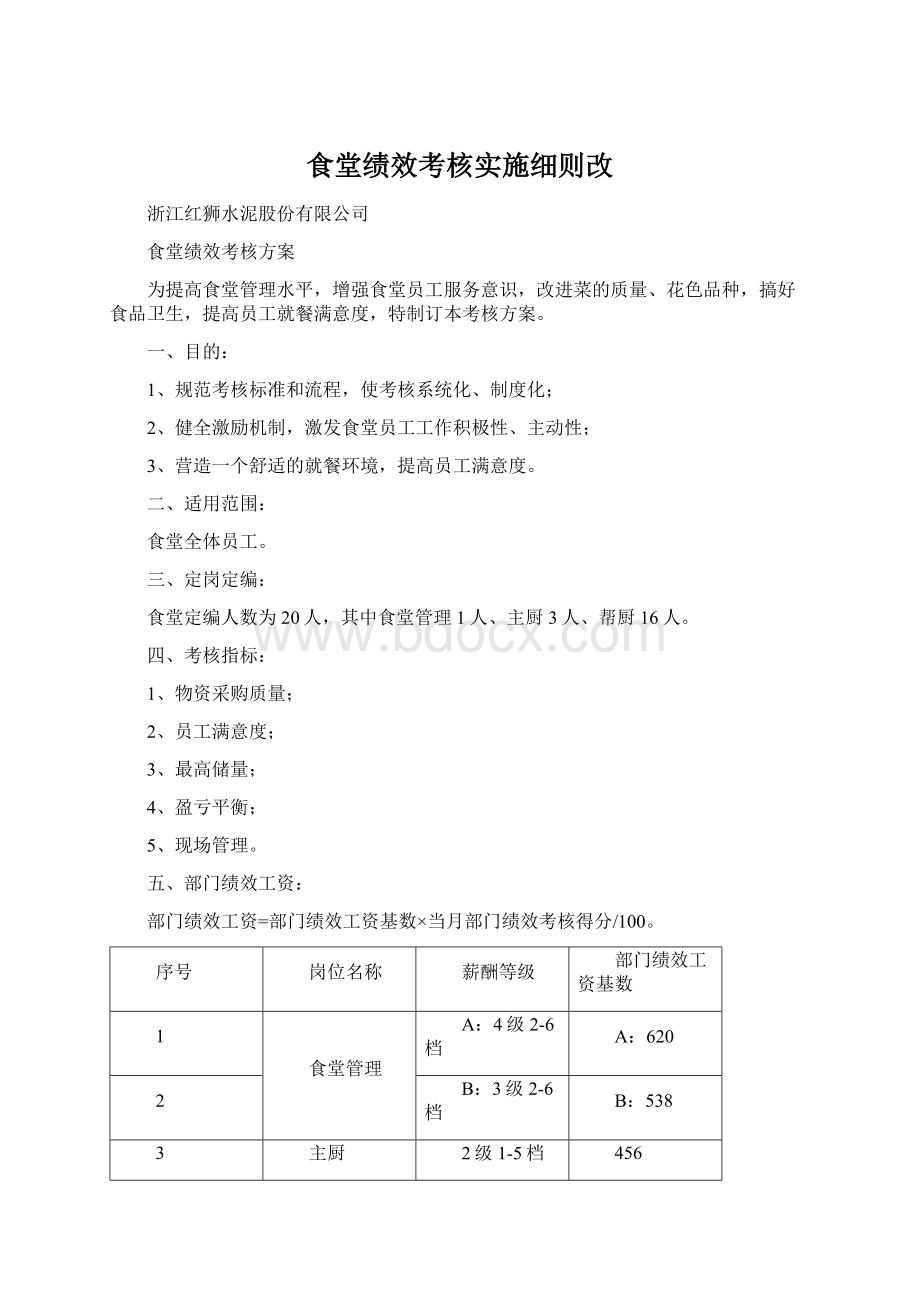 食堂绩效考核实施细则改.docx