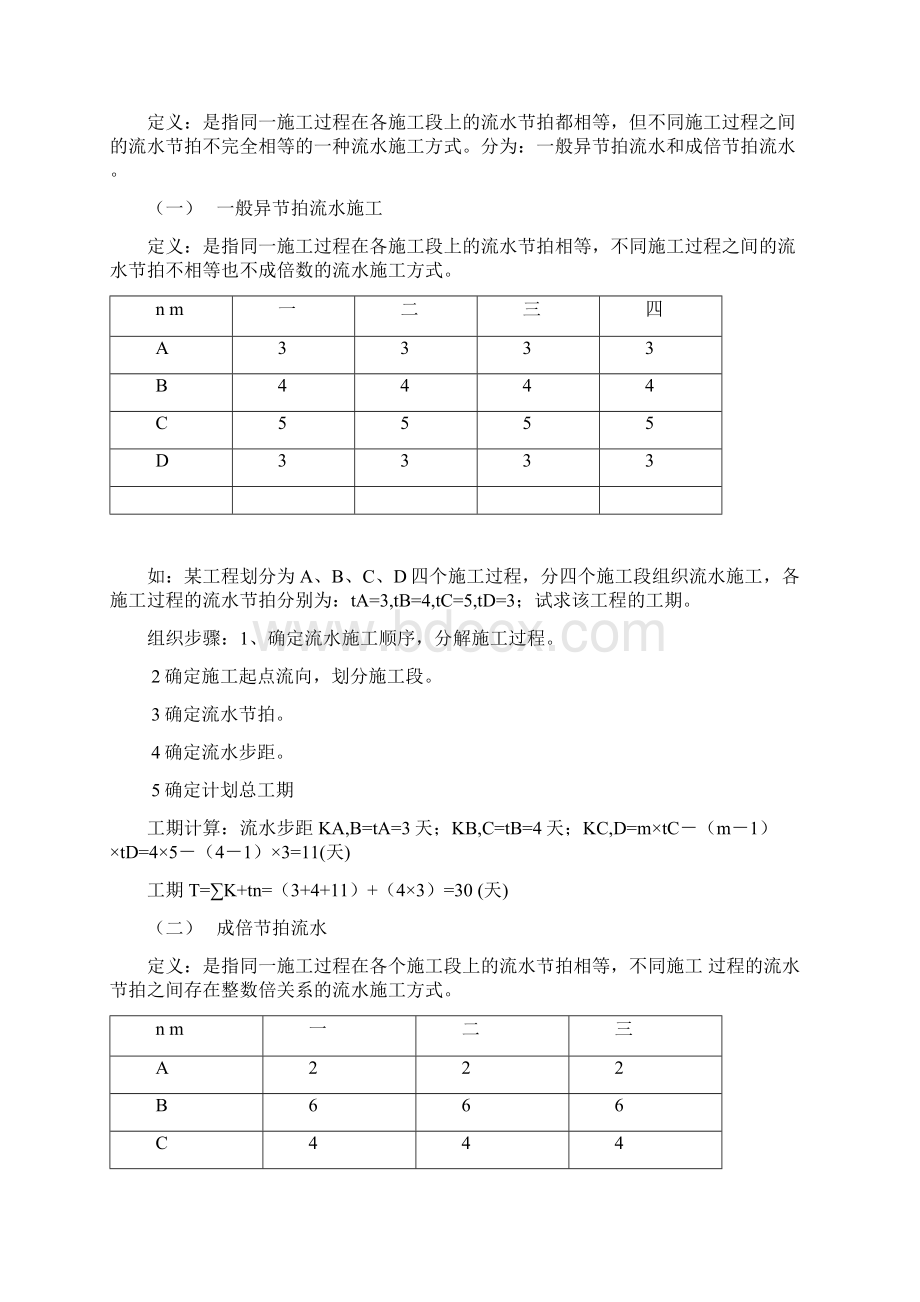 施工组织流水施工的组织方式与工期计算Word格式文档下载.docx_第2页