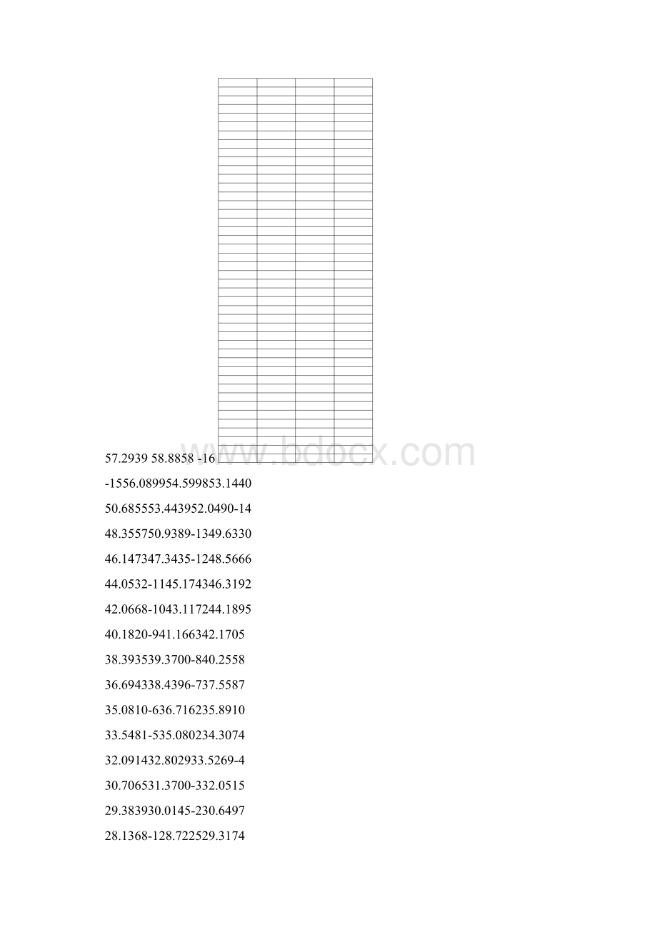 NTK阻值表.docx_第3页