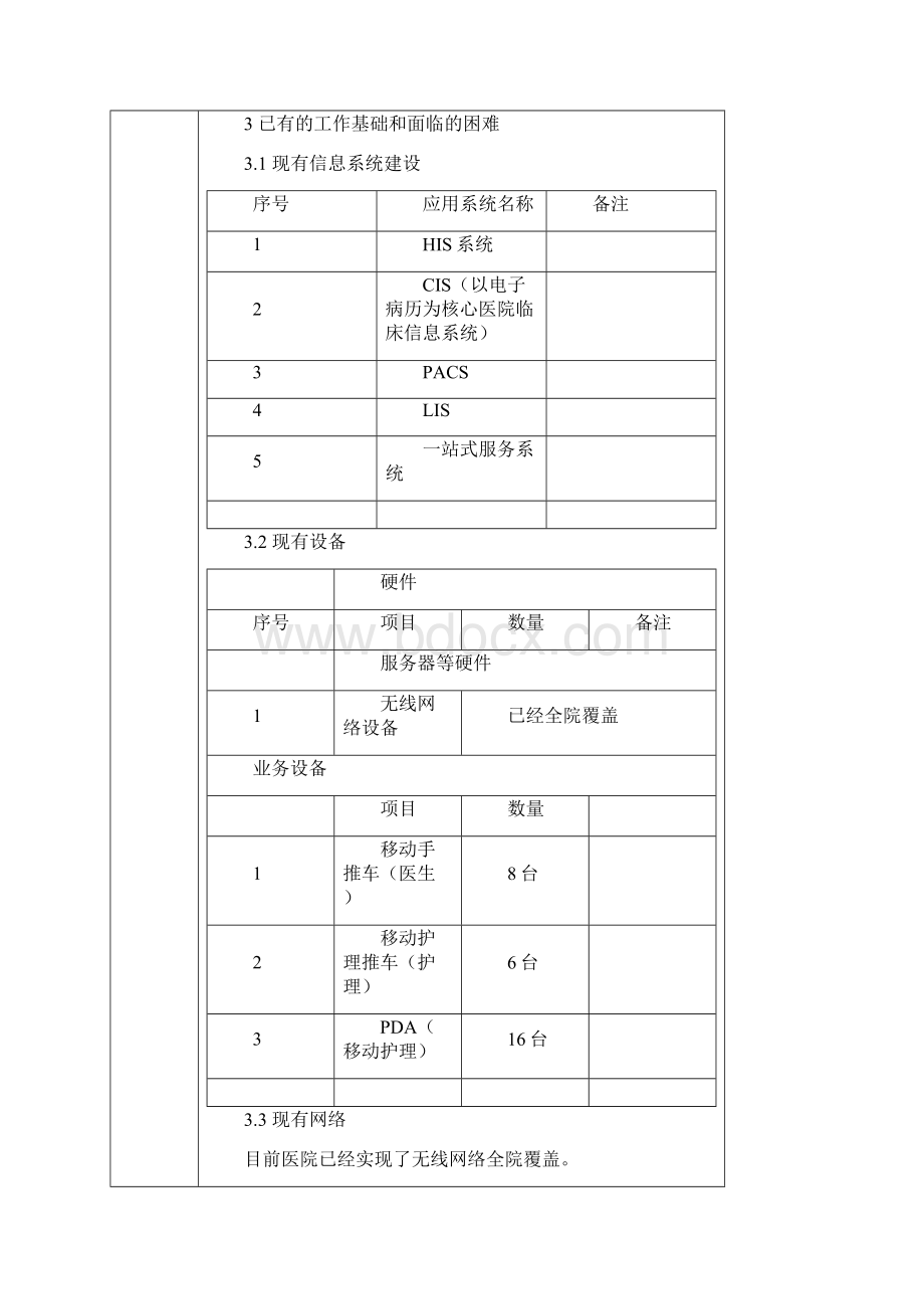 全院移动医疗项目申报投资立项申请材料报告Word文档格式.docx_第3页