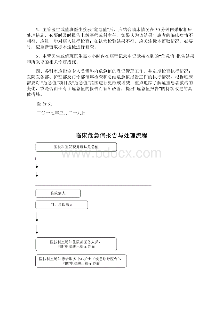 危急值报告登记本精品.docx_第2页