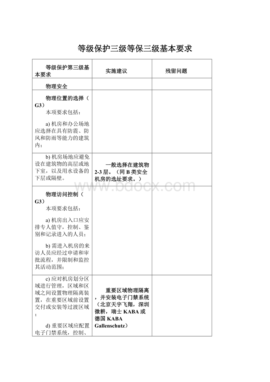 等级保护三级等保三级基本要求文档格式.docx_第1页