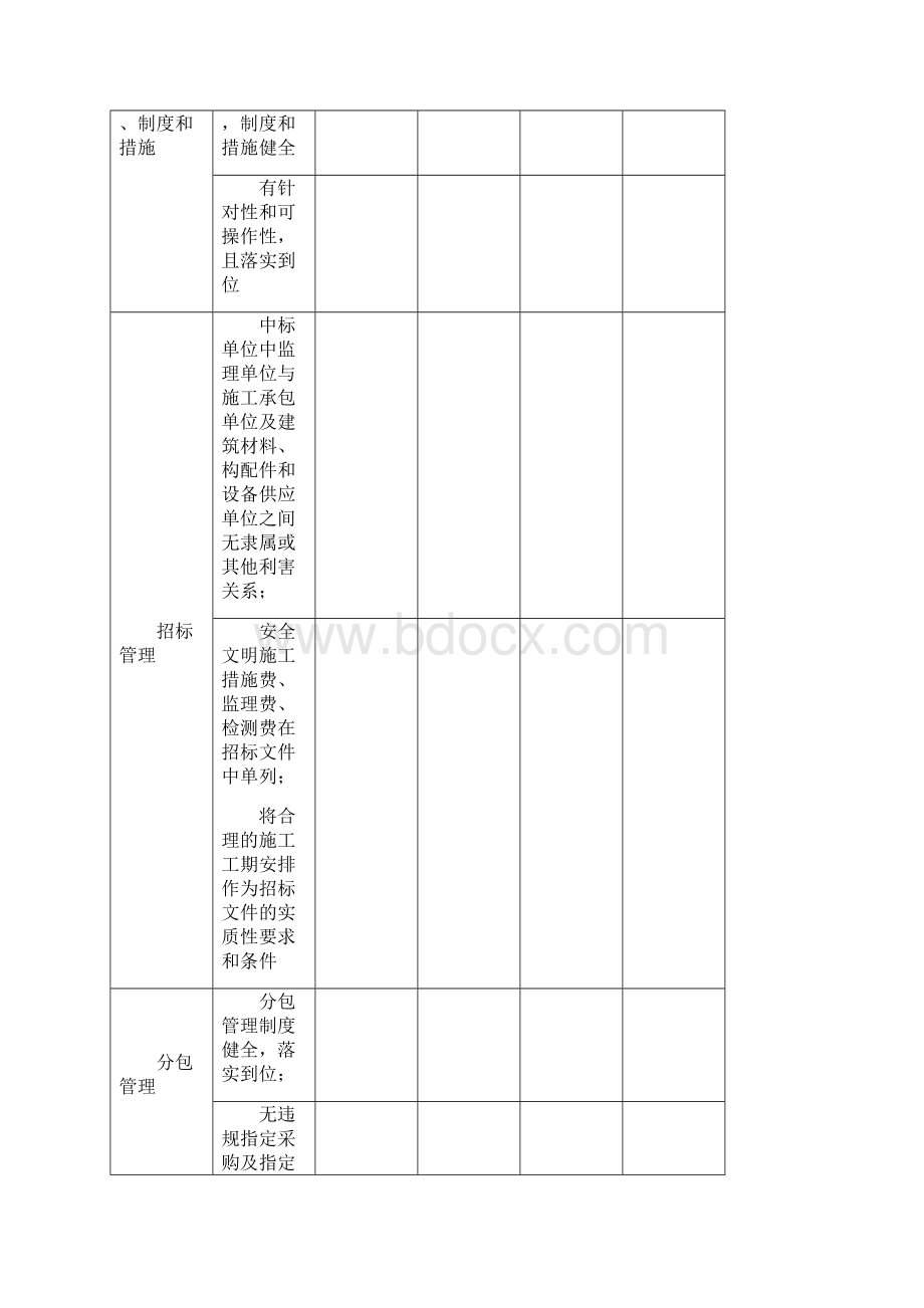 质监站监督执法检查表格督查专用检查表.docx_第2页