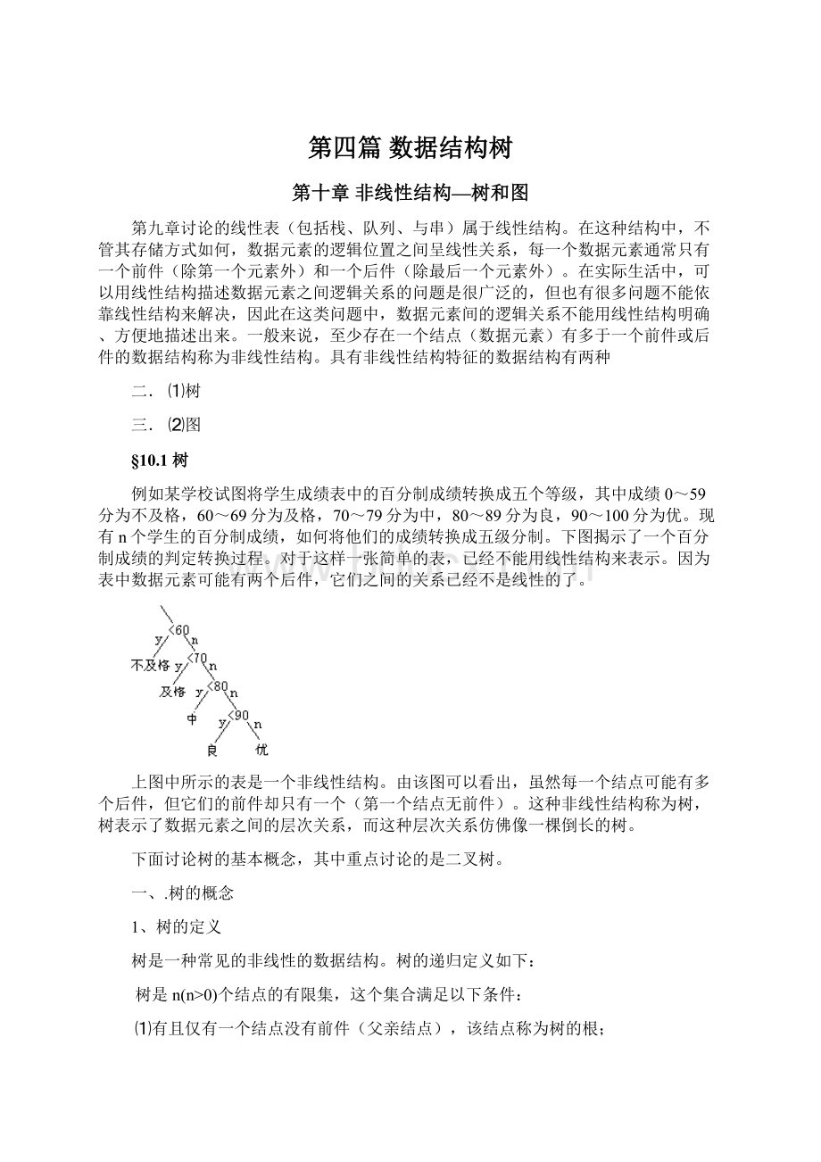 第四篇 数据结构树.docx_第1页