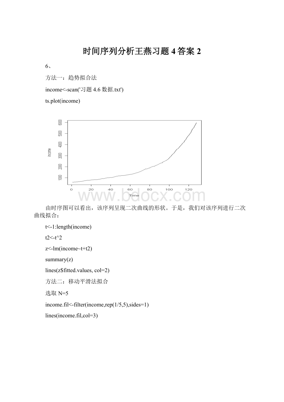 时间序列分析王燕习题4答案2Word文档下载推荐.docx