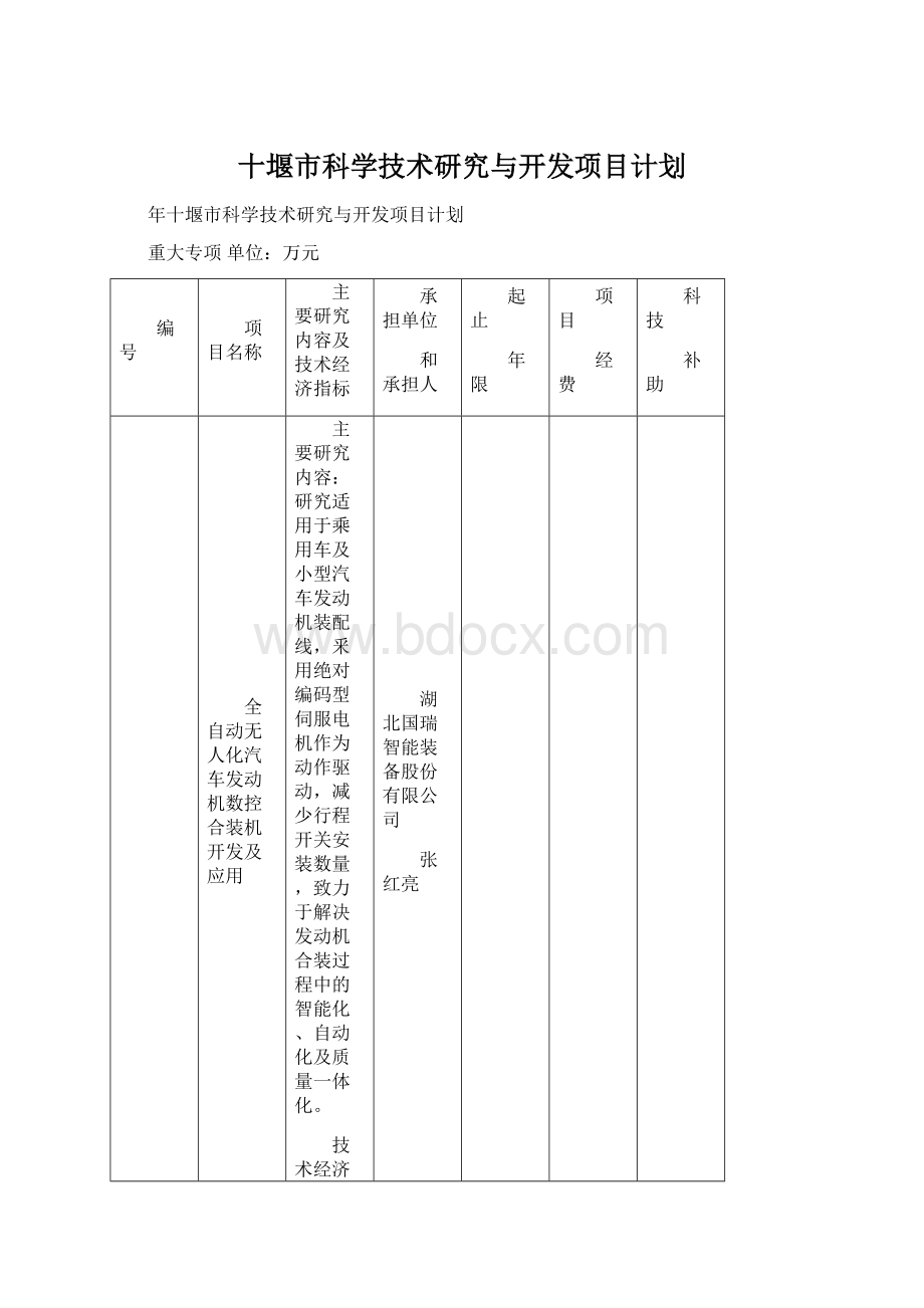 十堰市科学技术研究与开发项目计划.docx