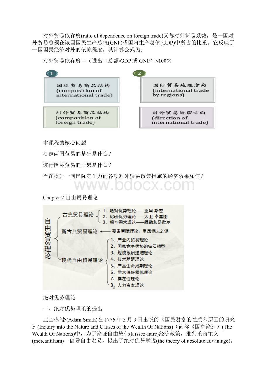 Chapter 2 自由贸易理论1Word下载.docx_第2页