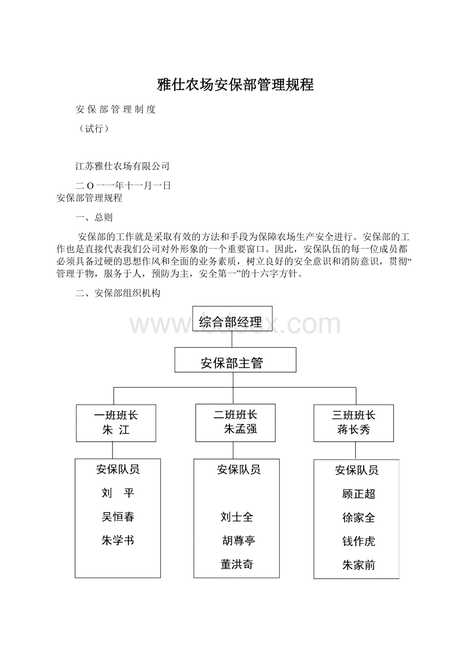 雅仕农场安保部管理规程Word文档格式.docx