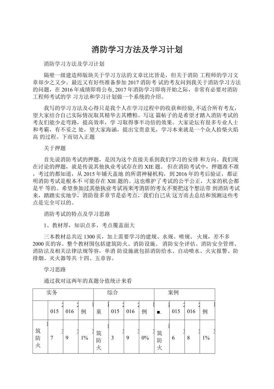 消防学习方法及学习计划Word下载.docx_第1页