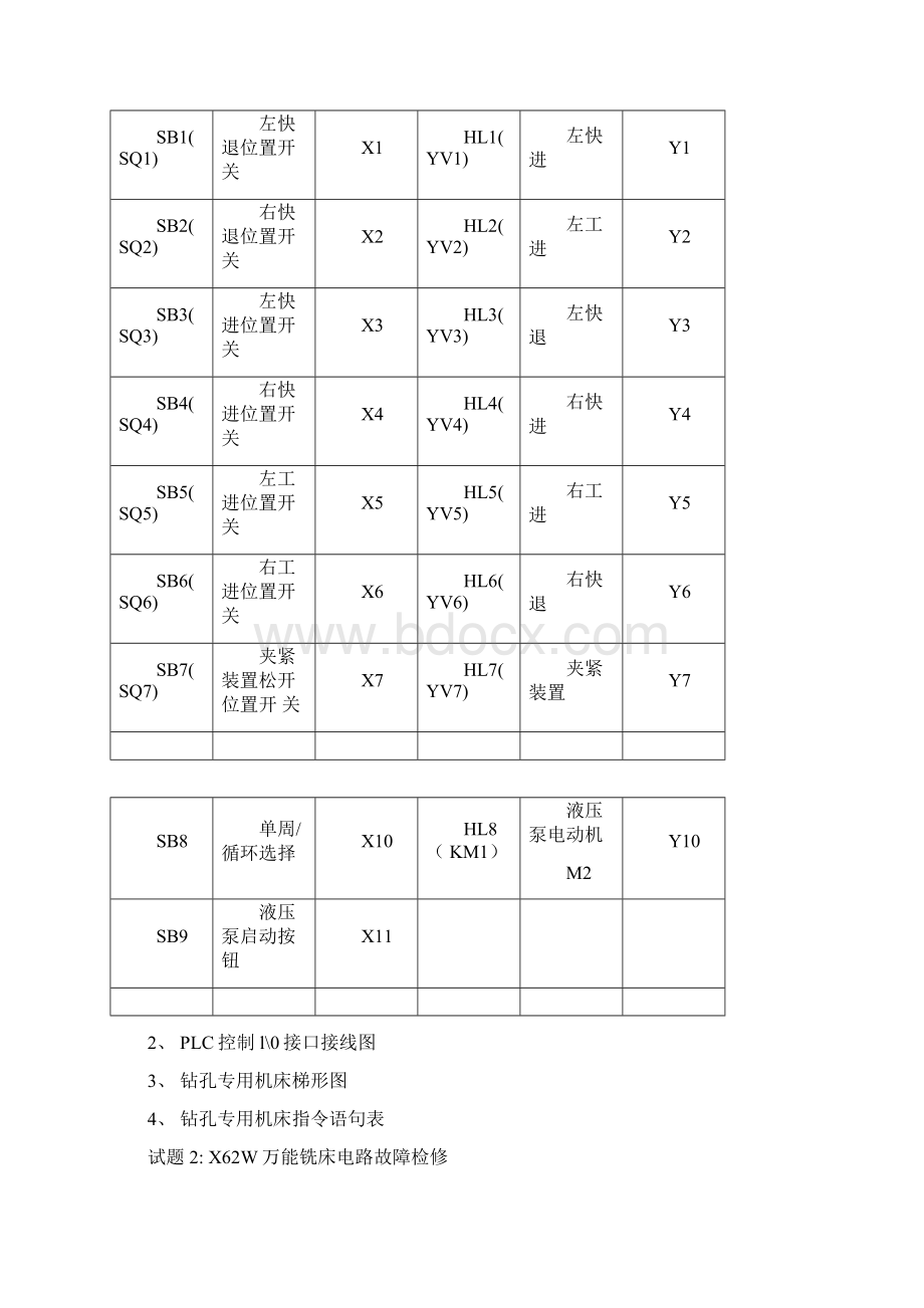 维修电工技师实操考题和参考答案解析.docx_第2页