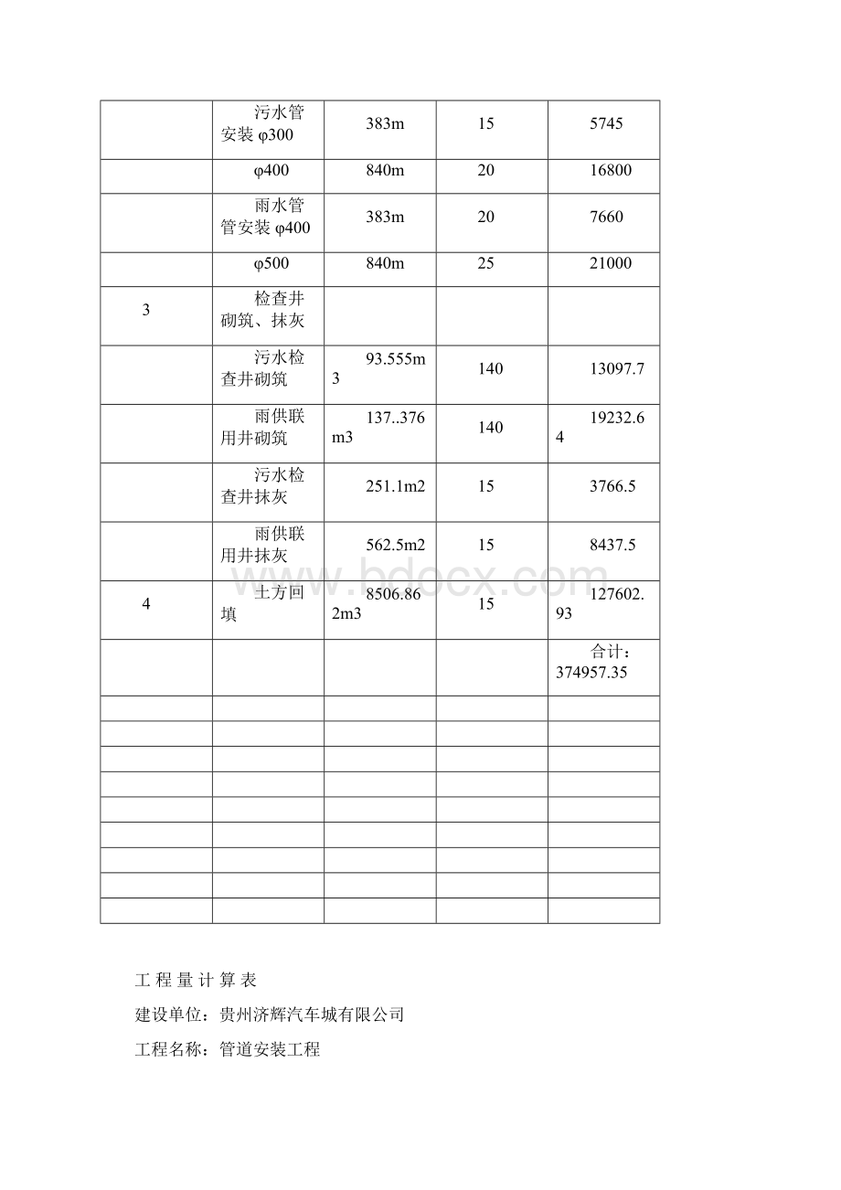 工程结算表Word格式文档下载.docx_第2页