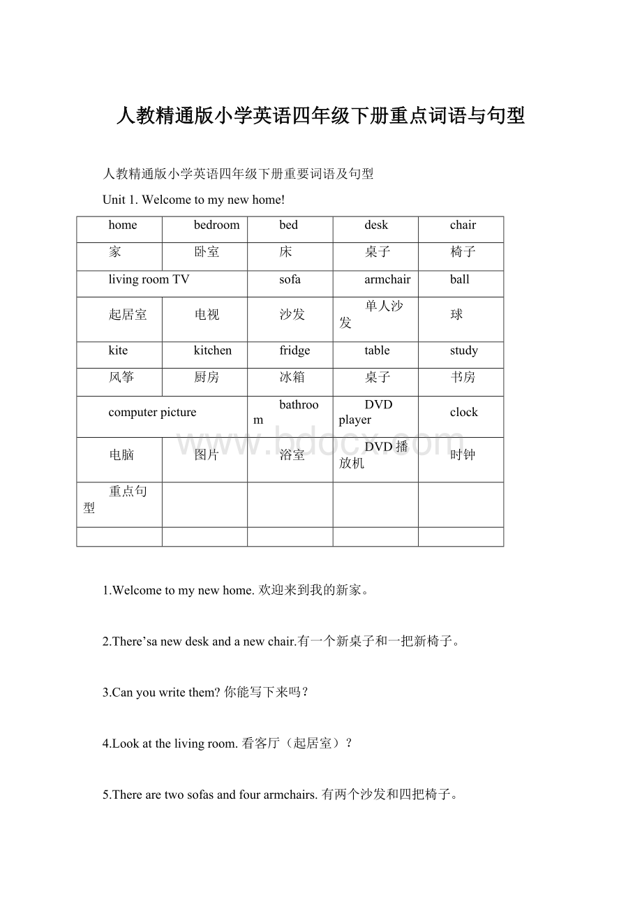 人教精通版小学英语四年级下册重点词语与句型Word下载.docx