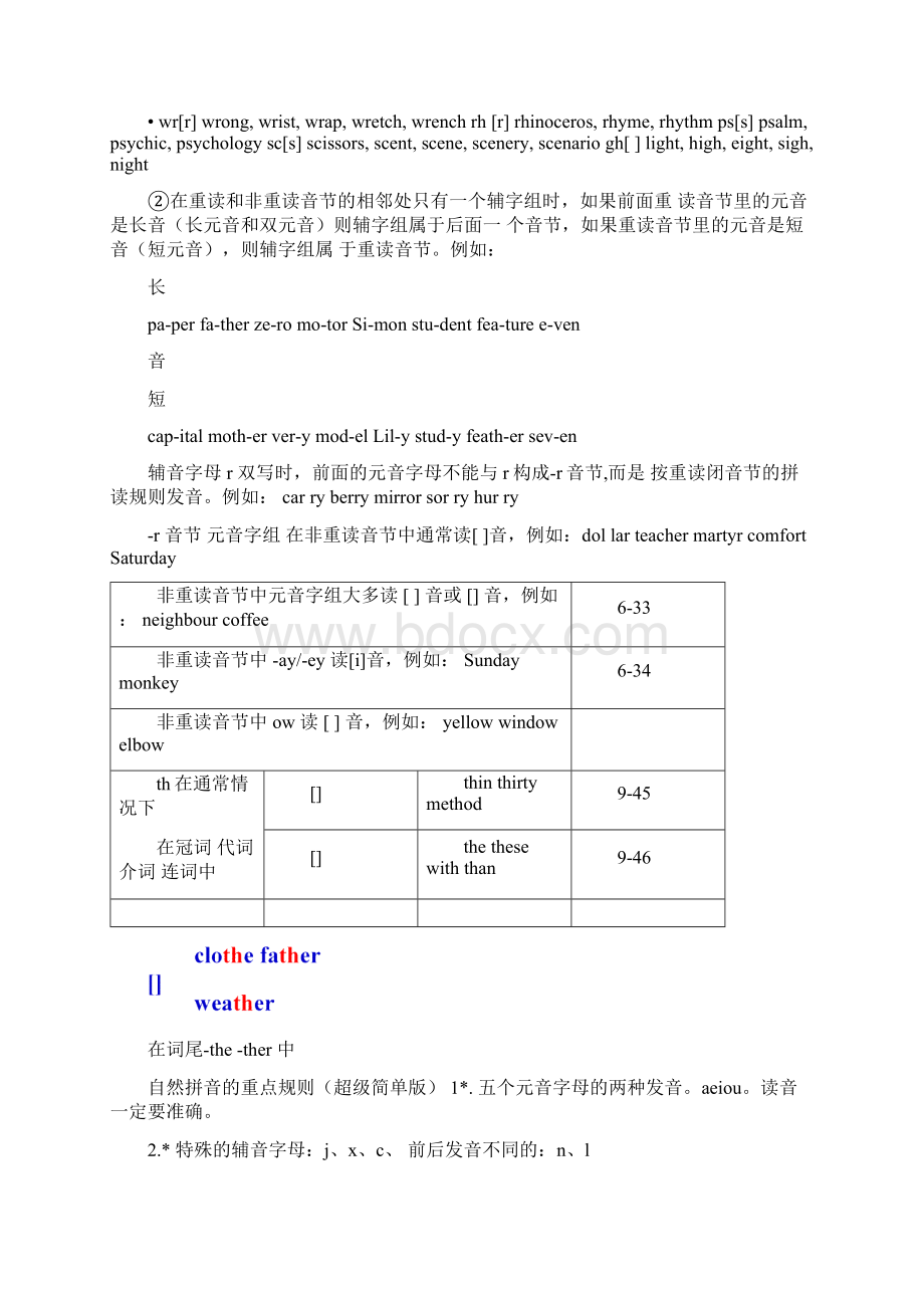 划分音节的方法.docx_第2页