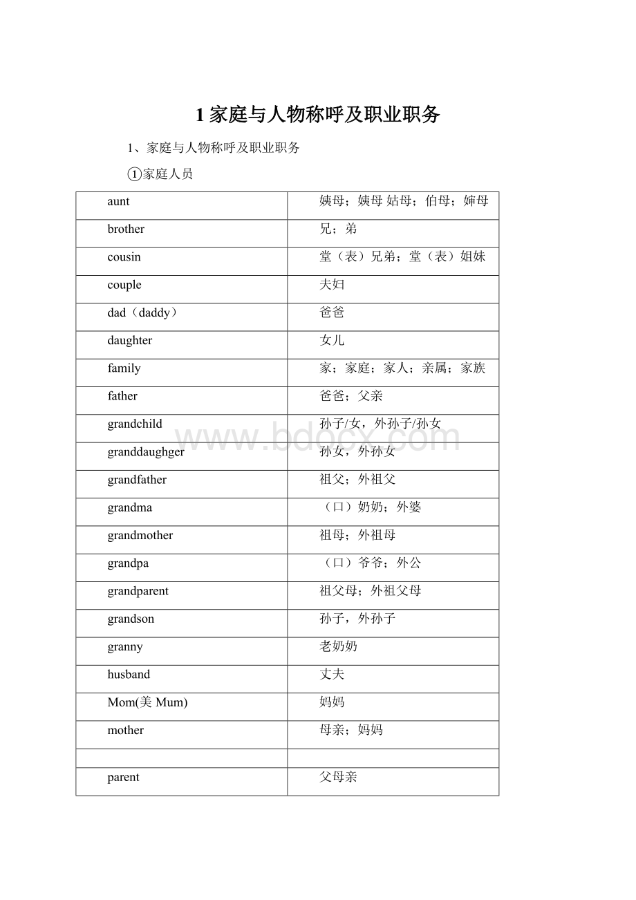 1家庭与人物称呼及职业职务Word文档格式.docx