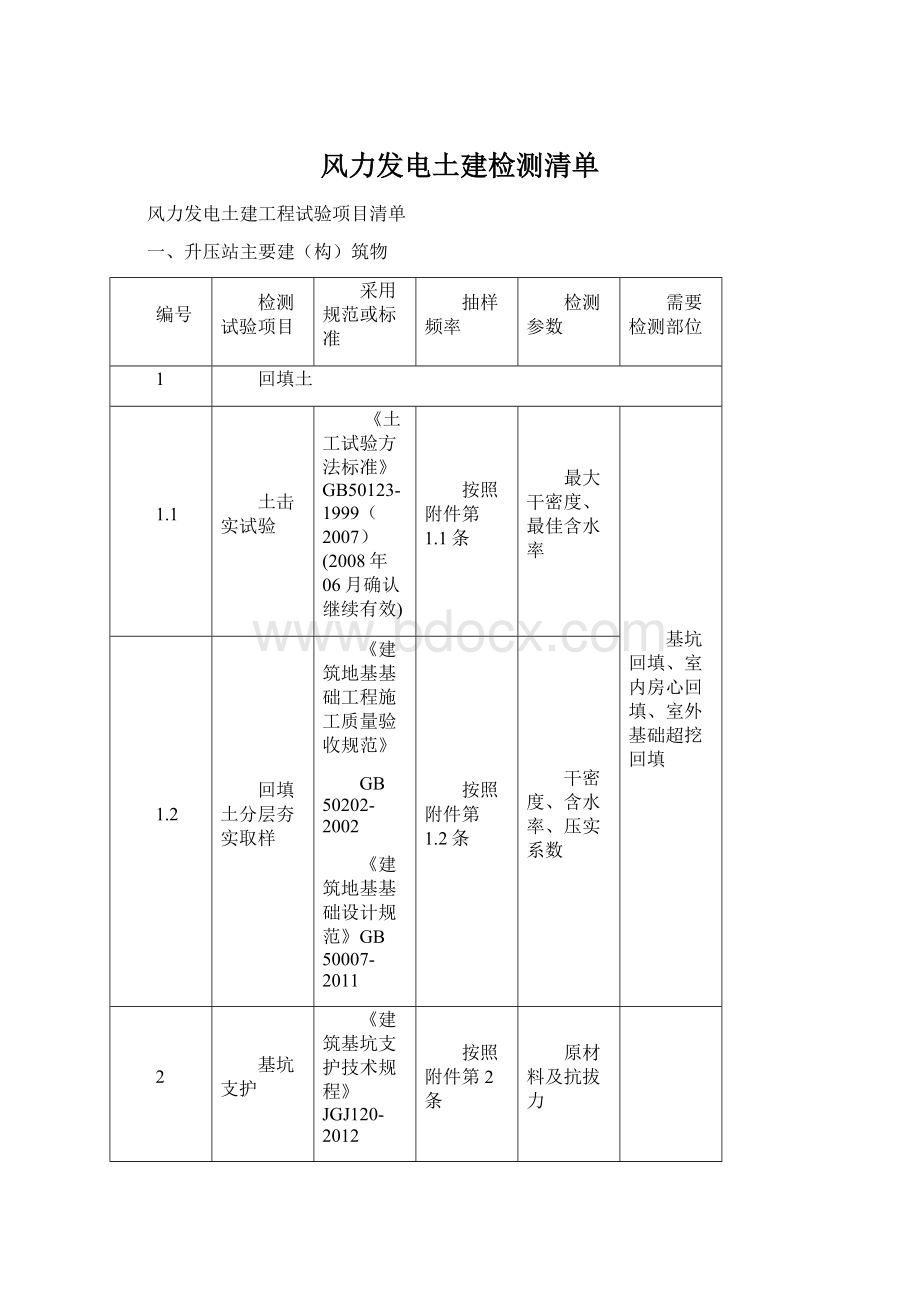 风力发电土建检测清单.docx_第1页