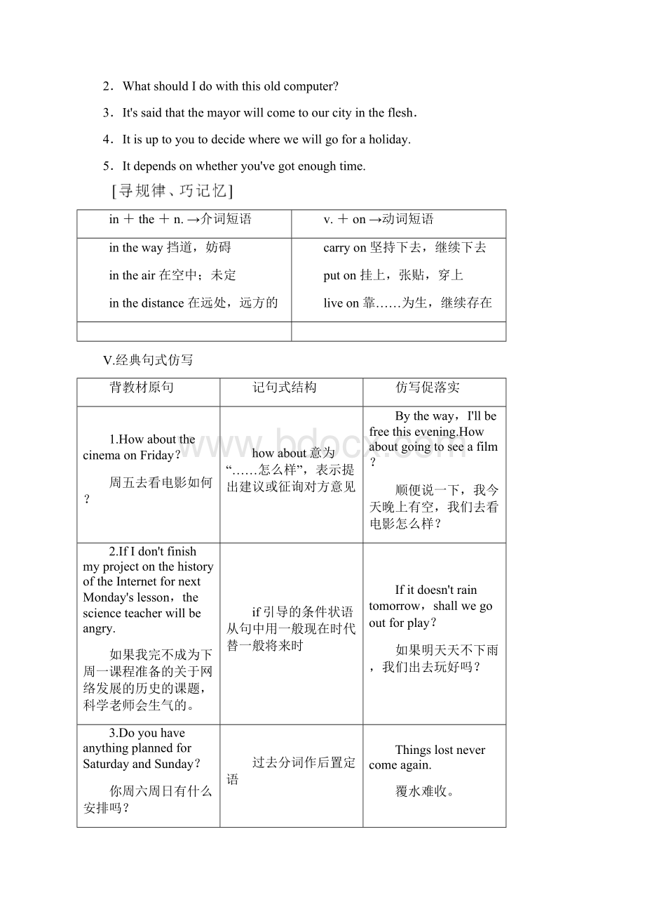 学年高中英语 Unit 4 Cyberspace Section Ⅳ Language PointsⅡLesson 2Word文档格式.docx_第3页