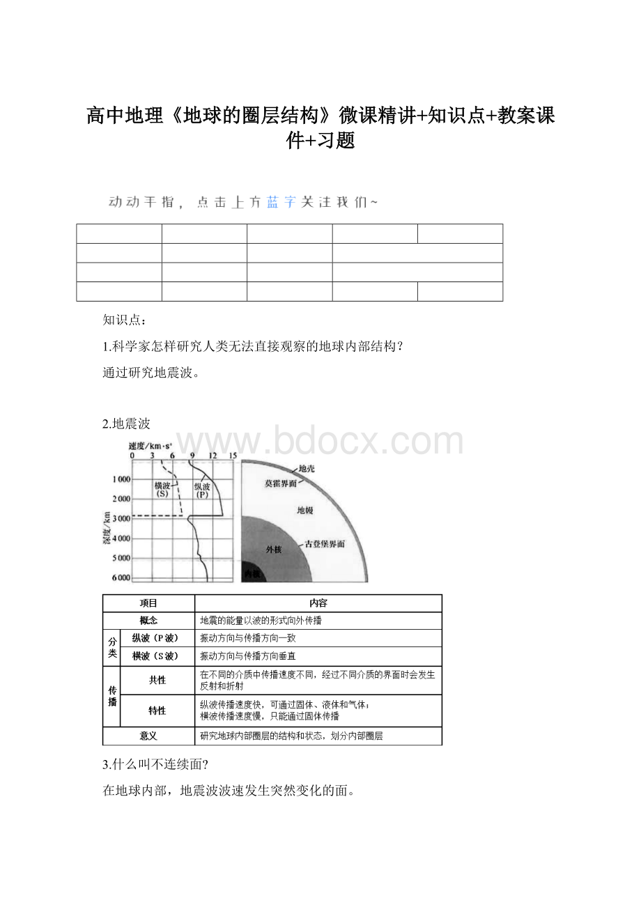 高中地理《地球的圈层结构》微课精讲+知识点+教案课件+习题.docx_第1页