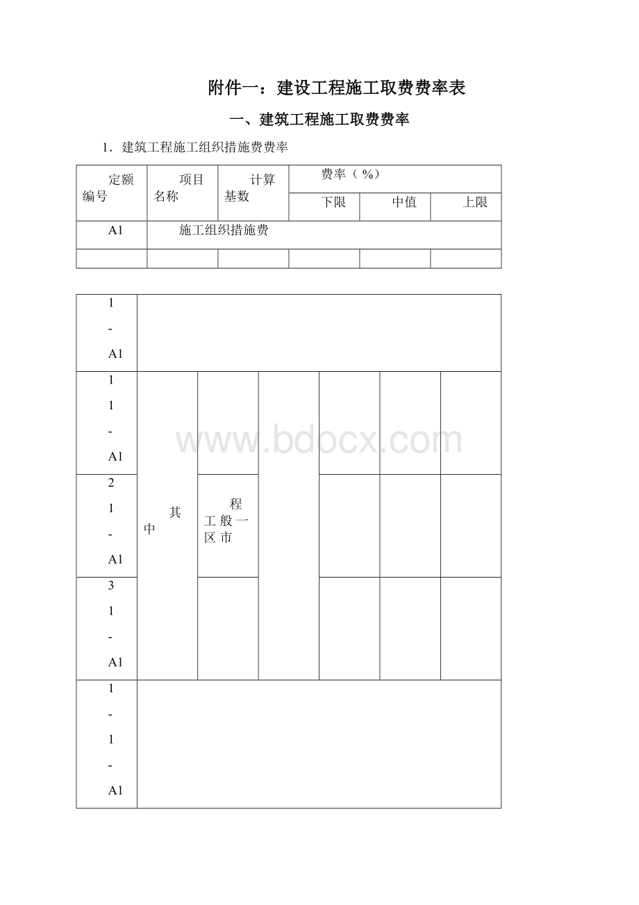 建设工程施工取费费率表Word格式.docx_第2页