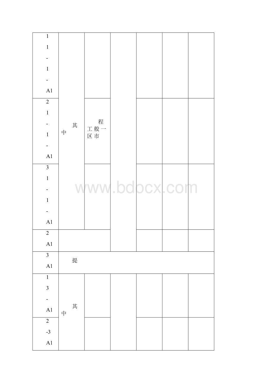 建设工程施工取费费率表Word格式.docx_第3页