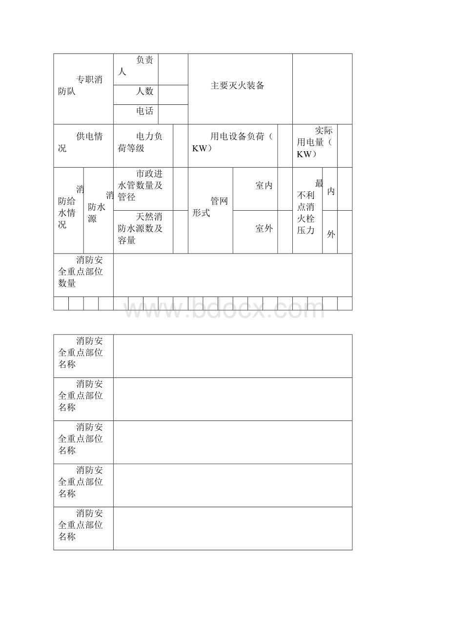 酒店消防管理表格.docx_第2页