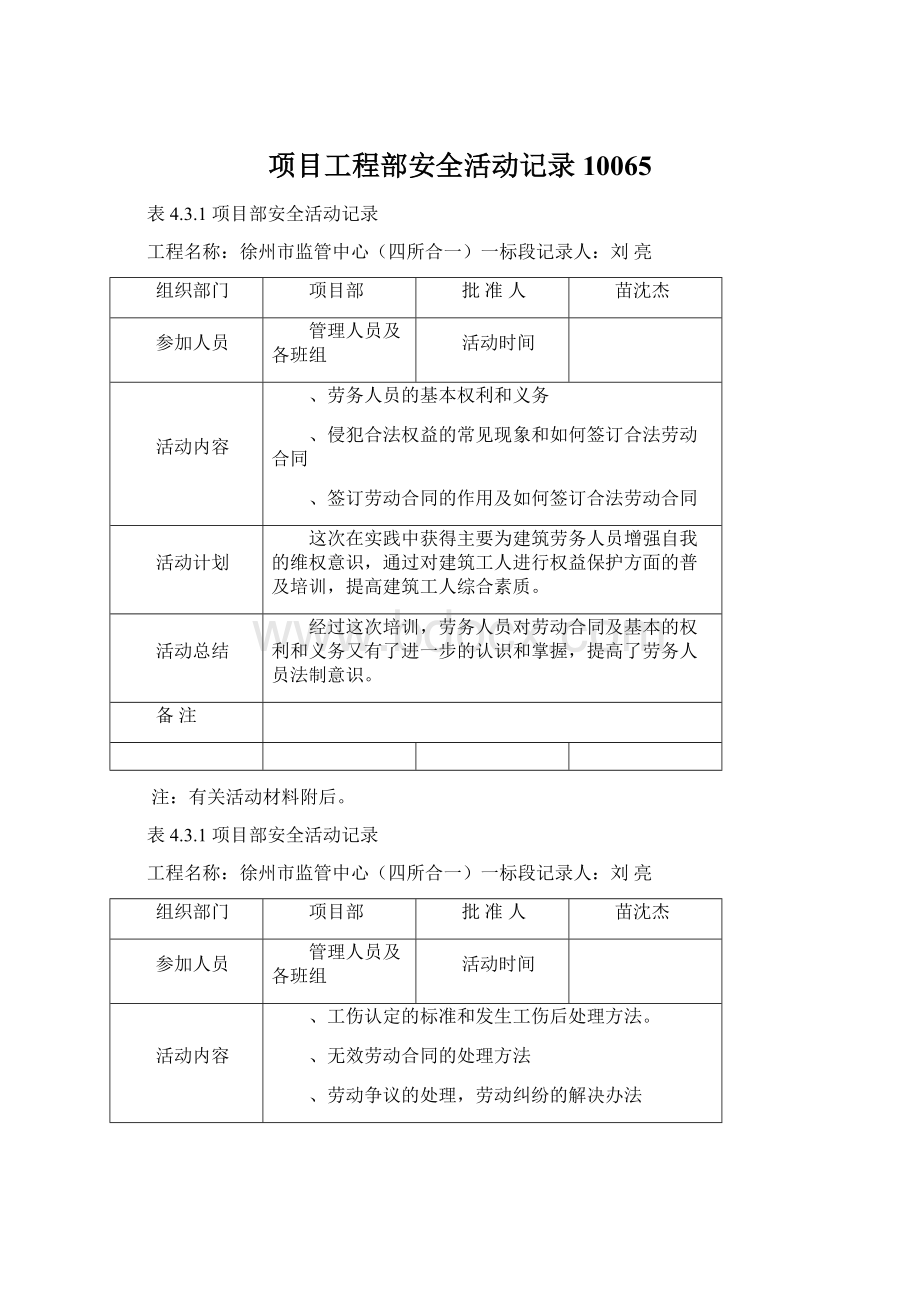 项目工程部安全活动记录10065Word格式.docx