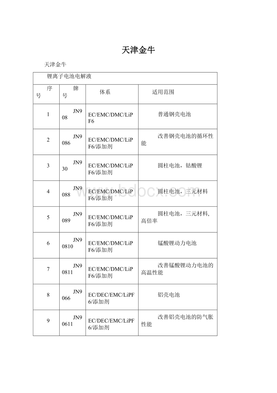 天津金牛.docx_第1页