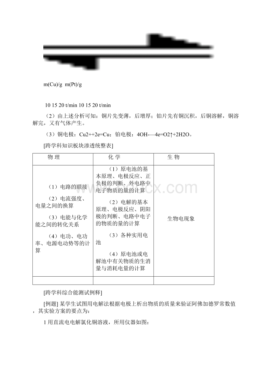 高中化学原电池与电解池练习题及解析.docx_第3页