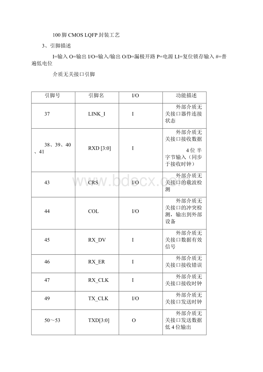 DM9000引脚说明及寄存器配置中文版.docx_第2页