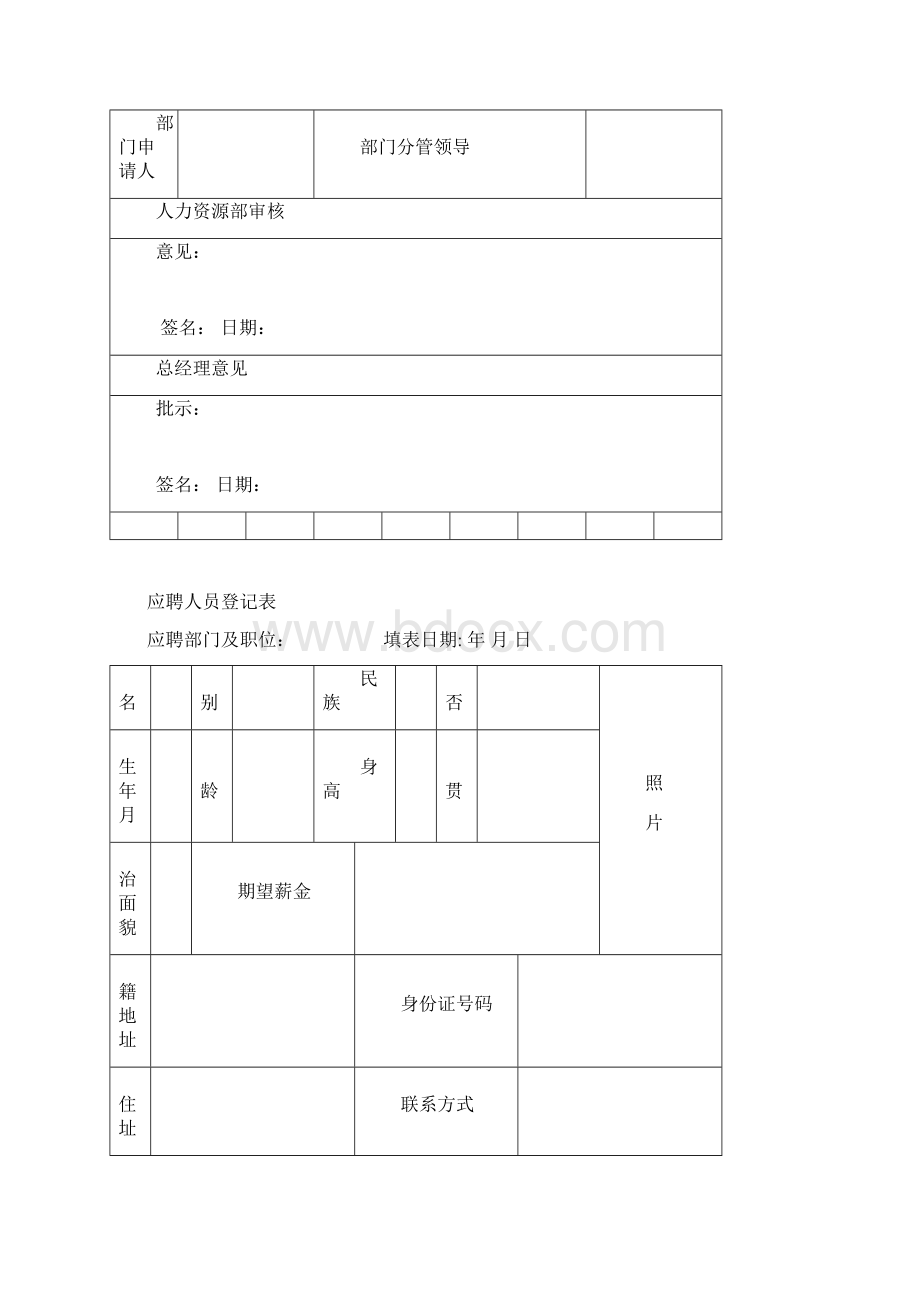 HR常用30个表格文档格式.docx_第2页