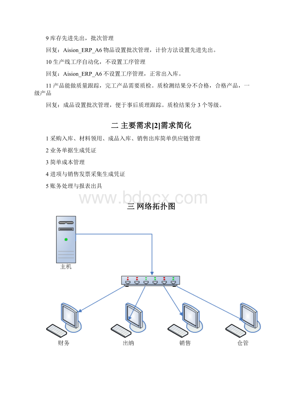 AISINOERPA6售前解决方案废旧物资回收行业Word文档下载推荐.docx_第2页