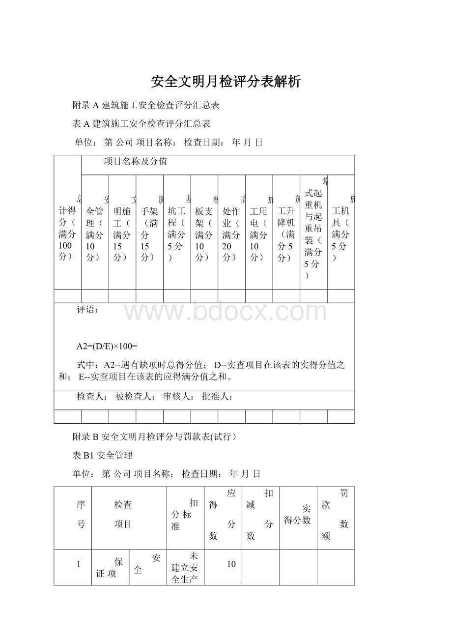 安全文明月检评分表解析Word格式文档下载.docx_第1页