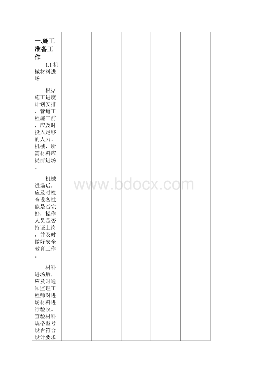 管道工程施工技术交底图文精.docx_第2页