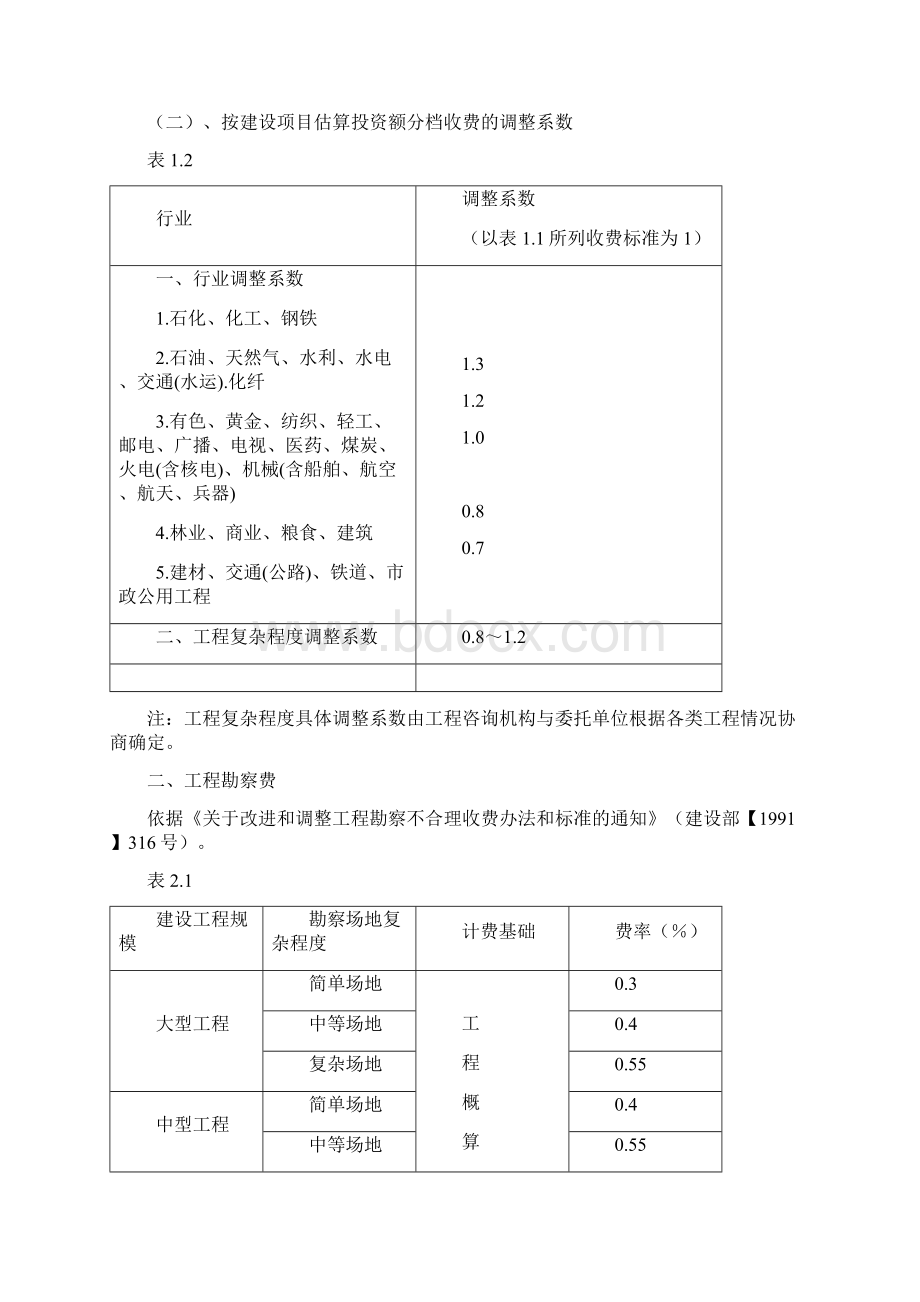 工程前期及其他费用取费标准摘录0502版.docx_第2页